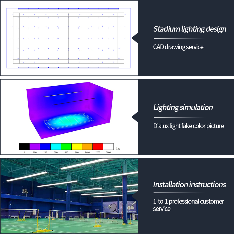 新しい屋内LEDバドミントンコート照明、LEDバドミントンコ - Badminton Field のレビューと価格